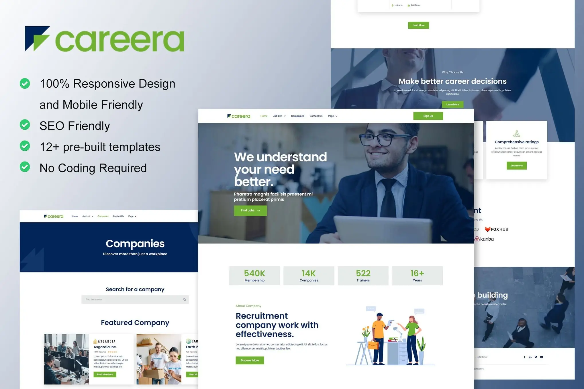 Careera